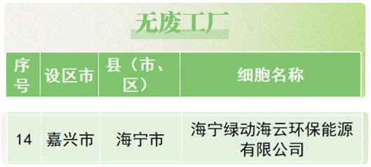 尊龙凯时-人生就是搏中国官方网站