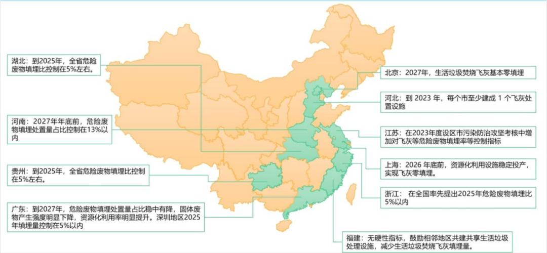 尊龙凯时-人生就是搏中国官方网站
