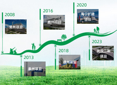 尊龙凯时-人生就是搏中国官方网站